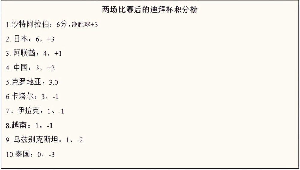 电话里，那个语气急切的医生一上来就问她：你好，你是萧常乾、萧海龙的家属吗？萧老太太嗯了一声：我是啊，怎么了？对方急忙说道：萧常乾和萧海龙都受了很严重的伤，现在正在我们金陵人民医院急救科救治，你们家属赶紧过来一趟吧